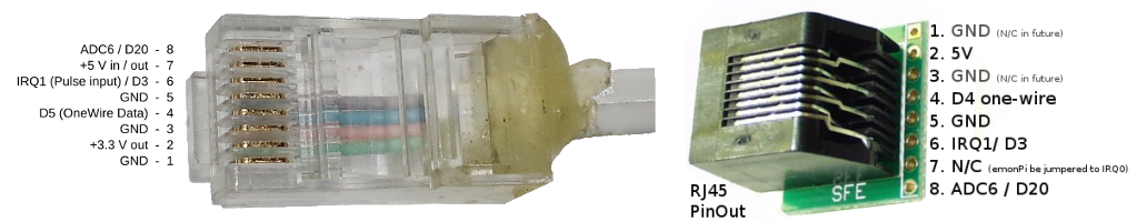 RJ45-Pin-out.png
