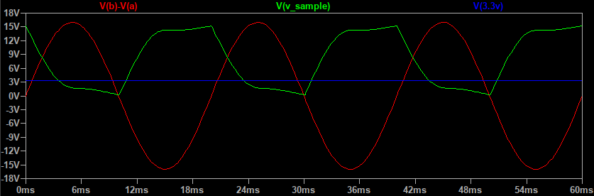 bad_voltage_sample.png