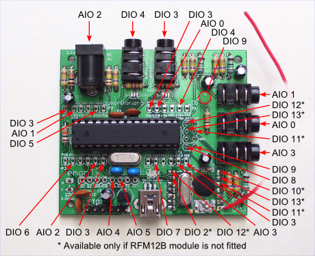 emonTx annotated to show IO ports